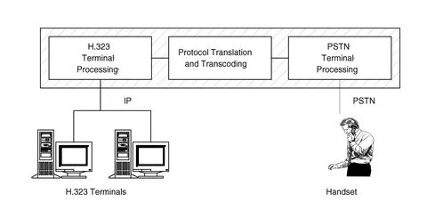 Processing term