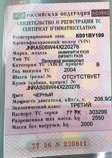 Ключевые аспекты и детали: Как выглядит СТС на машину