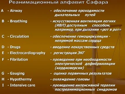 Шкалы в анестезиологии