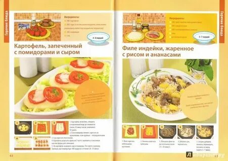 Погода скрипкиной