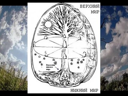 Верхний мир средний мир нижний мир