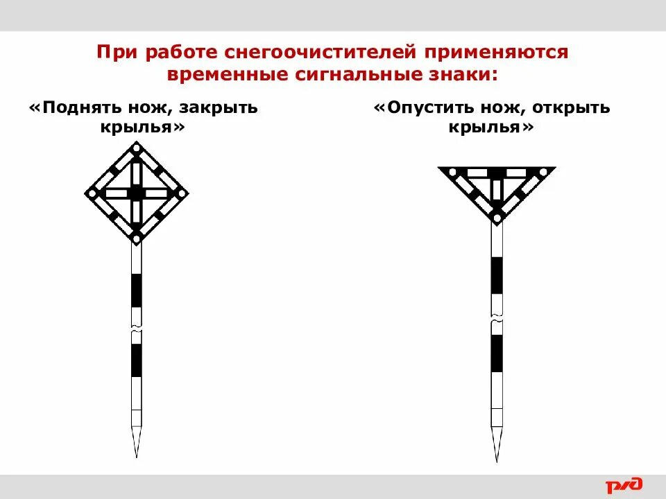 Сигнальные знаки поднять нож закрыть крылья