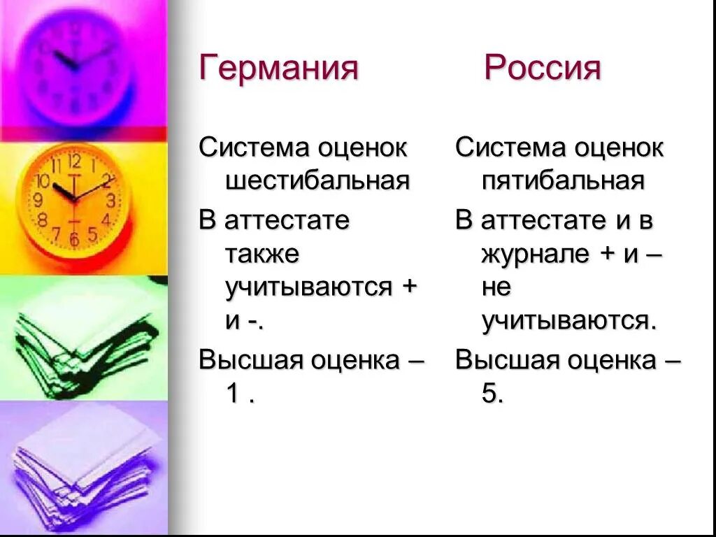 Высокие оценки в странах. Система оценивания в Германии в школах. Немецкая система оценок в школе. Оценки в Германии в школах. Система оценок в Германии и России.