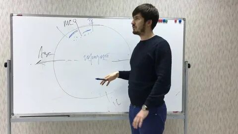 Обучающейся андрея