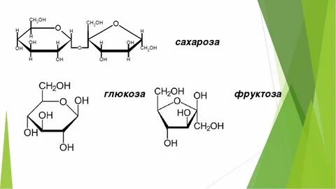Глюкоза и фруктоза как различить