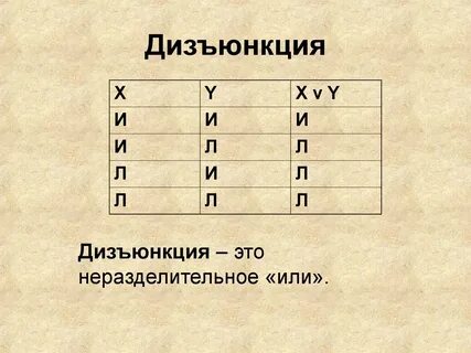 Простая дизъюнкция