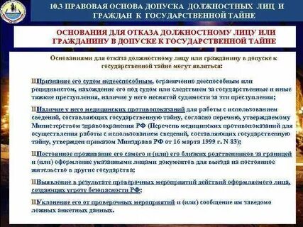 Основания для отказа должностному лицу