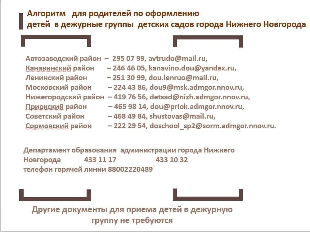 Меняю место в детском саду. Мбдоу детский сад 119 нижний новгород. Нормативы предоставления места в детском саду. Перевод детский сад нижний новгород. Заявление на смену очереди в детский сад.