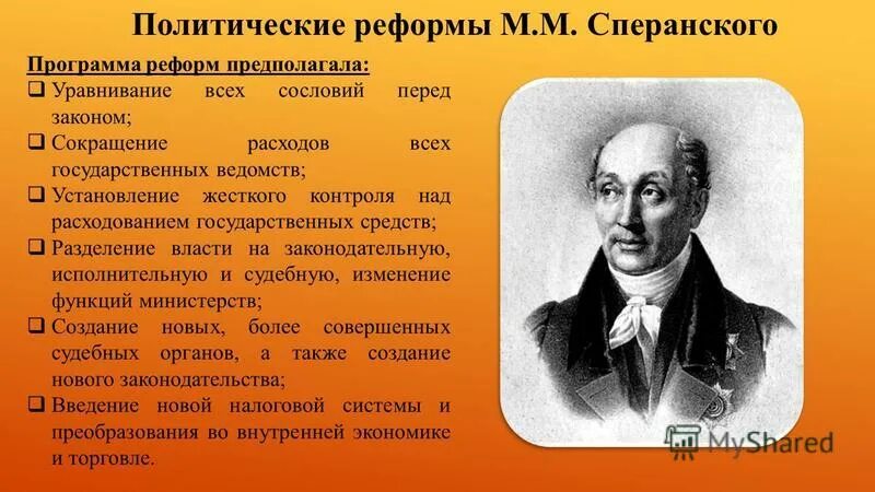 Александр I Начало правления. Реформы Сперанского