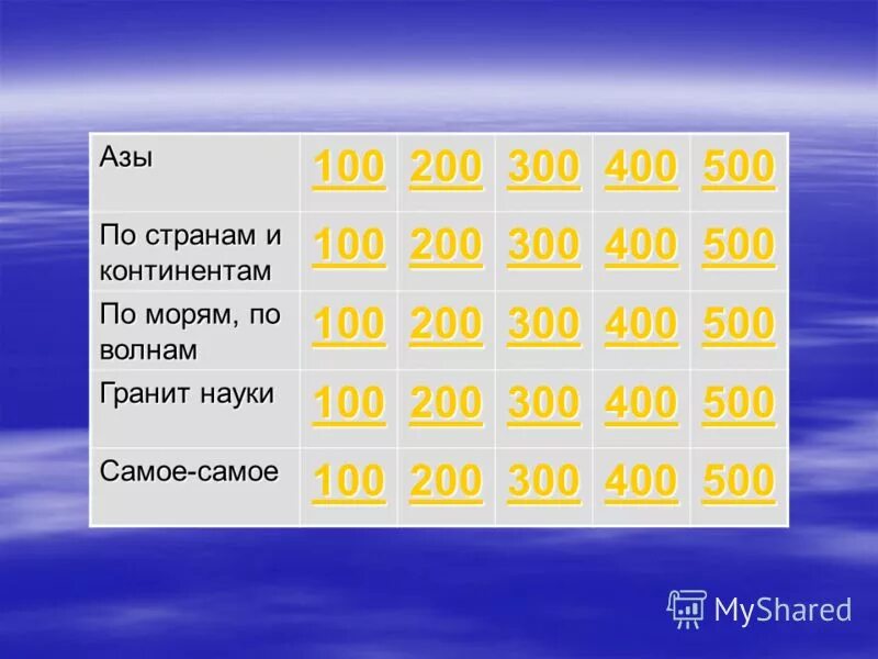 200 300 сколько в рублях