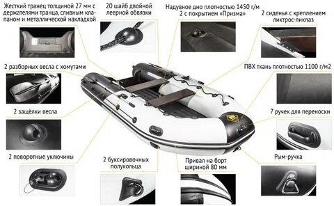 Ривьера размер