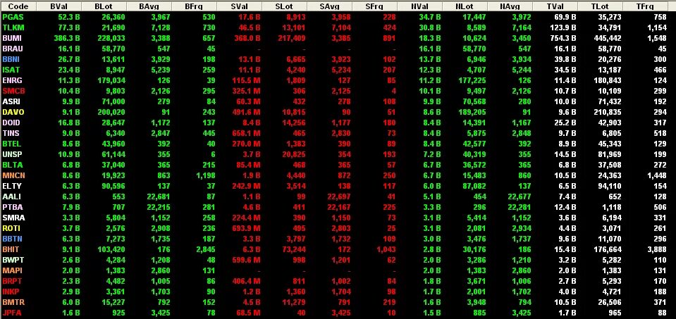 03 273 99 статус. +213 Чей код страны. (321-18)*304*(27609-7609):4000. Код страны 998. Код 467 какая Страна.