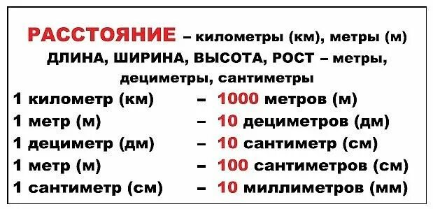 Как переводится сколько