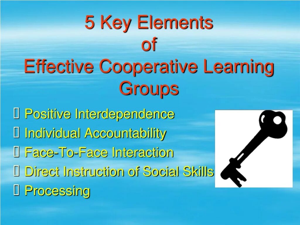 Learning elements. Effective cooperation. cooperative learning. «cooperative learning» это фото. элемент key.