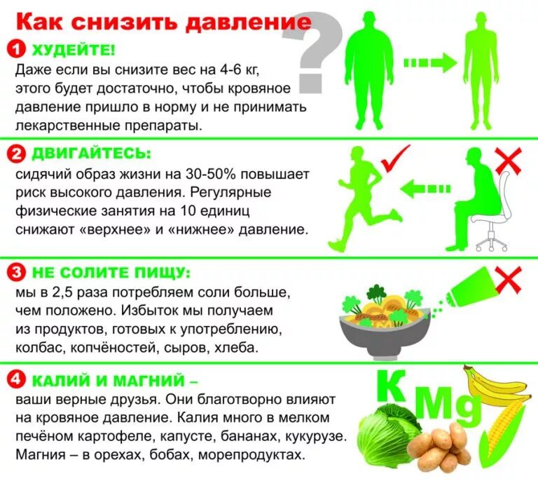 Можно ли есть упавшее