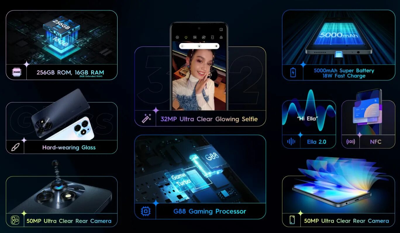 Techno spark 10 pro обзор. Techno spark 10 pro обзор
