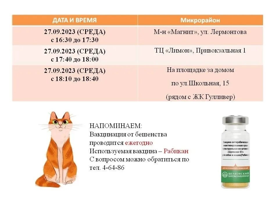 Рабикан вакцина для кошек