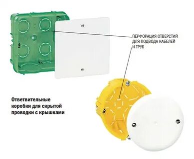 Крышка разветвительной коробки