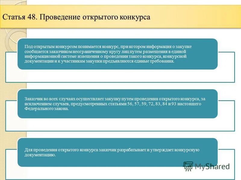 Информация о проведения конкурса. Объявление о проведении конкурса. Этапы конкурса. Информация о проведения конкурса. Объявление на конкурс замещение должности.