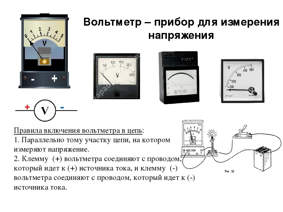 Для измерения электрических соединений. Схема измерения напряжения вольтметром. Схема подключения вольтметра для измерения общего напряжения. Амперметр способы подключения схема. Амперметр прибор схема включения в электрическую сеть.