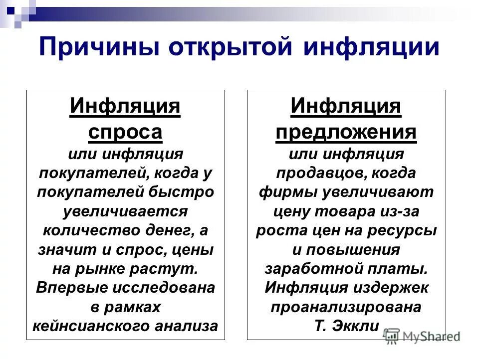 Инфляция спроса и предложения. Причины инфляции предложения. Инфляция спроса. Причины инфляции инфляция спроса.