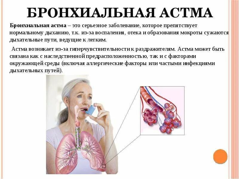 Астма заболевание дыхательных. Бронхиальная астма. Аллергическая бронхиальная астма. Больной бронхиальной астмой. Лёгкие человека с бронхиальной астмой.