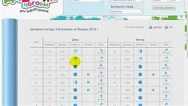 Дневник погоды за март 2024 года. Дневник наблюдений за погодой для школьников. Календарь наблюдений за погодой. Дневник наблюдений за погодой 2 класс. Календарь погоды 6 класс.