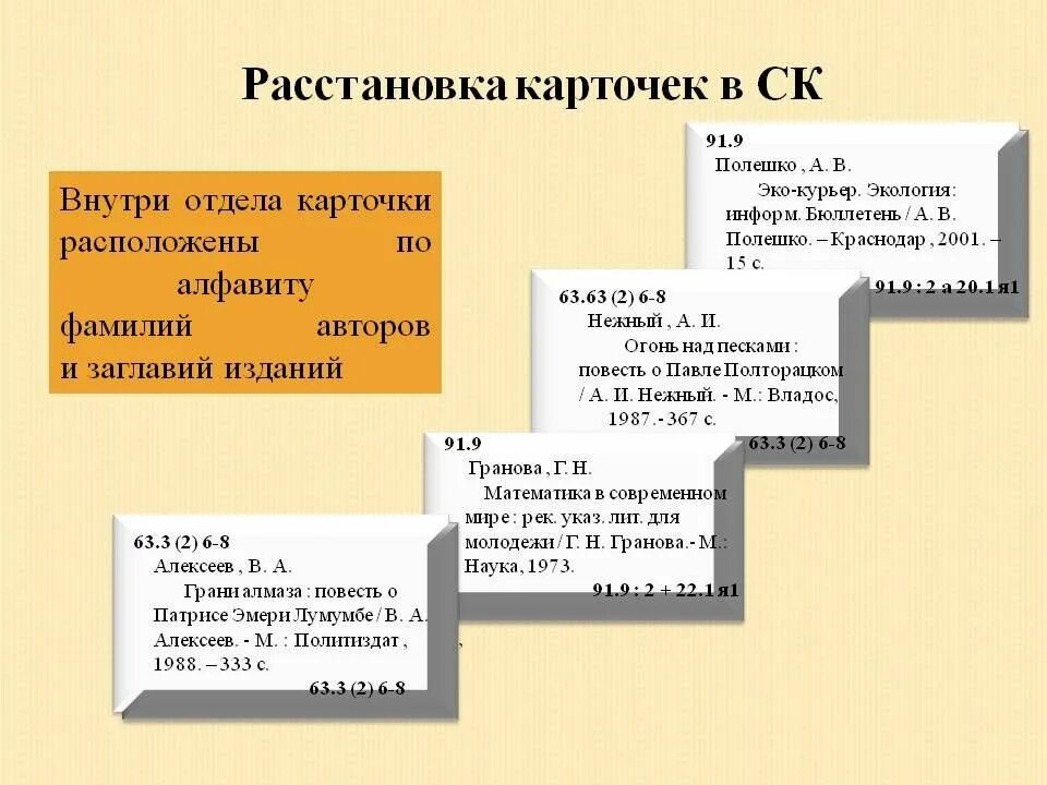Составить картотеку литературы