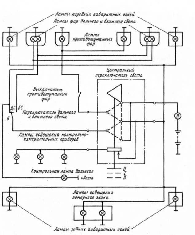 Схемы световой сигнализации. Схема включения световой сигнализации автомобиля. Схема включения световых приборов. Схема подключения переключения света п306. Электрическая схема систем освещения и световой сигнализации.