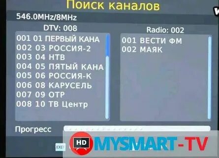 Пропадает приставка