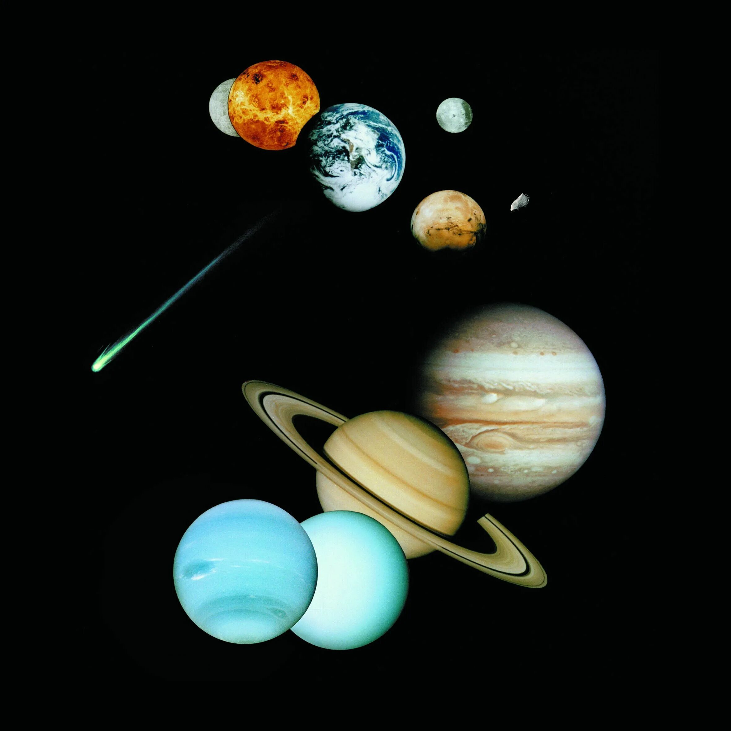 Солнечная система Планетная система.