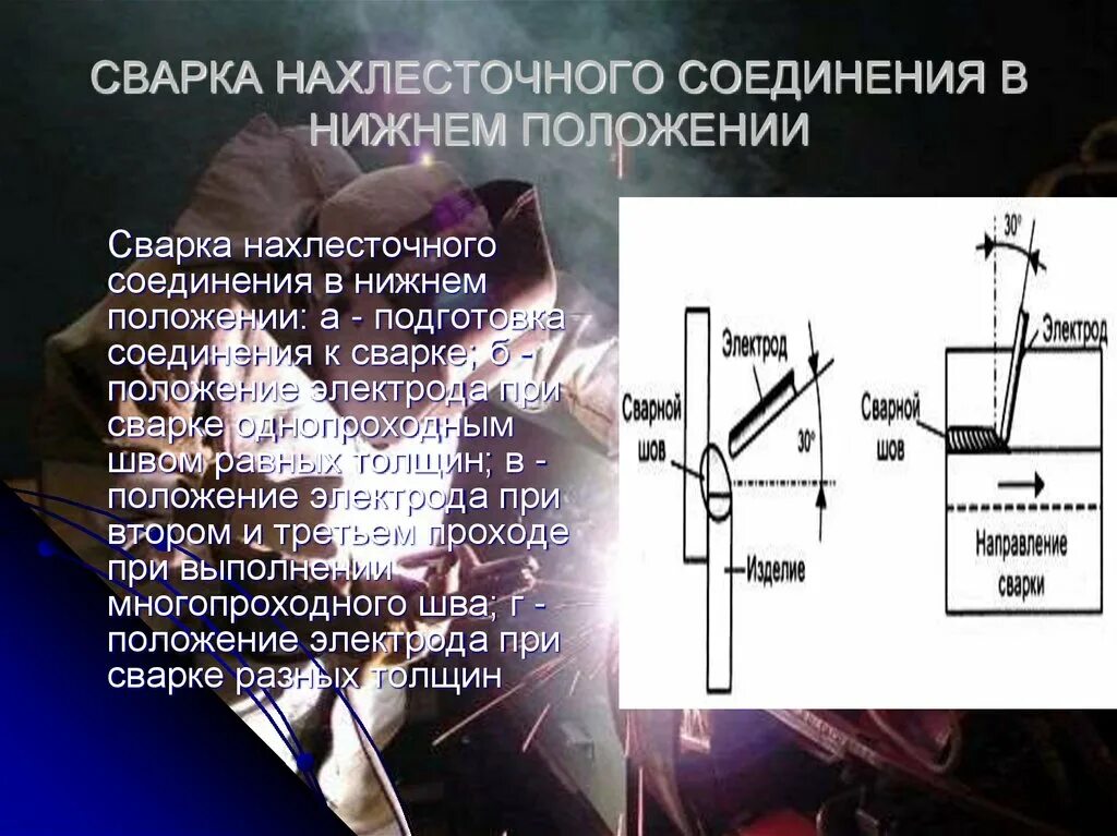 Нахлесточное соединение сварка. Сварка нахлесточного соединения в Нижнем положении. Сварка в нахлесточном соединении. Положение при сварке нахлесточных соединений. Технология сварки нахлесточного соединения.