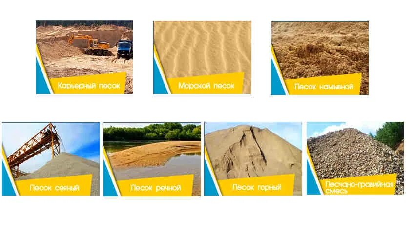 Песок какой для каких целей. Типа строительного песка. Песок карьерный и Речной. Виды песка. Песок Речной и карьерный разница.