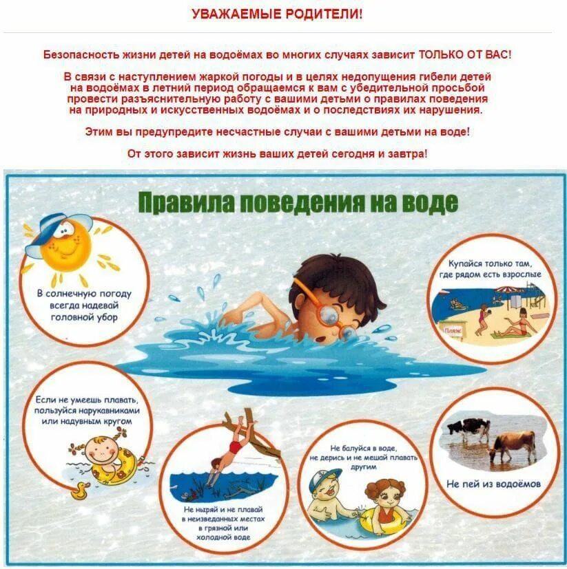 Основные правила на воде. Правила поведения на воде. Правила безопасного поведения на воде. Безопасность на воде для детей. Правила проведения на воде.