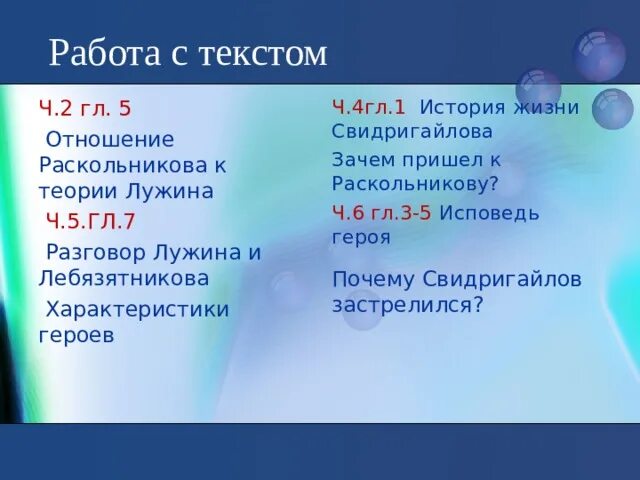 П гл 6. Т2 ч2 гл11 событие. Ч4гл1,2 Лужин о Свидригайлове. Подвиг Лужина ч.4 гл 3. 5гл искл.