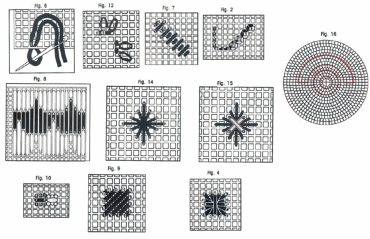Техники вышивки крючком. Техника вышивки на пластиковой канве для начинающих. Вышивка Барджелло по пластиковой канве схемы для сумок. Пластиковая канва схемы. Вышивка на пластиковой канве схемы.