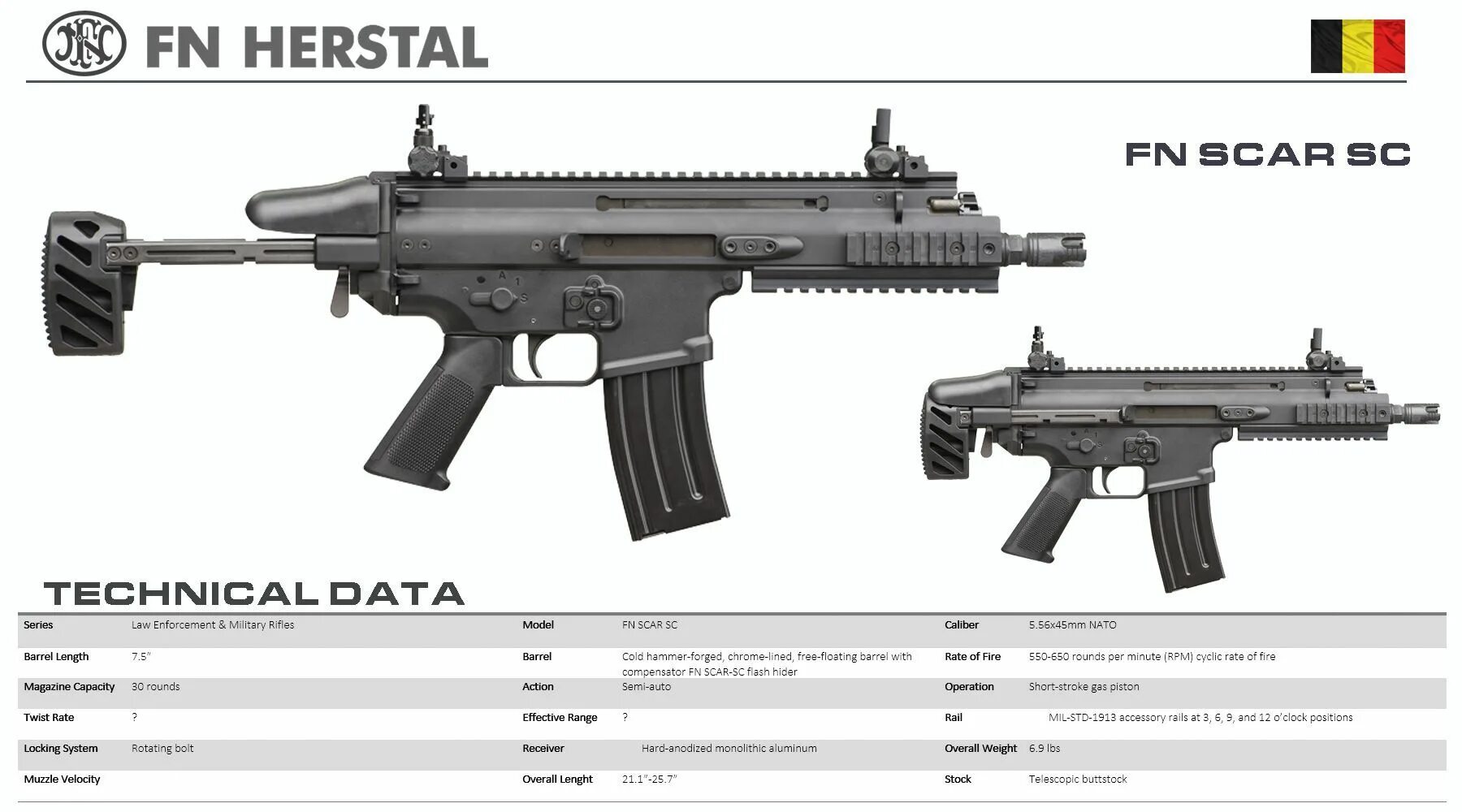 Fn mk 20. Scar h чертеж. Пулемет fn mag 58. Fn+shift клавиатура. Фн херсталь.