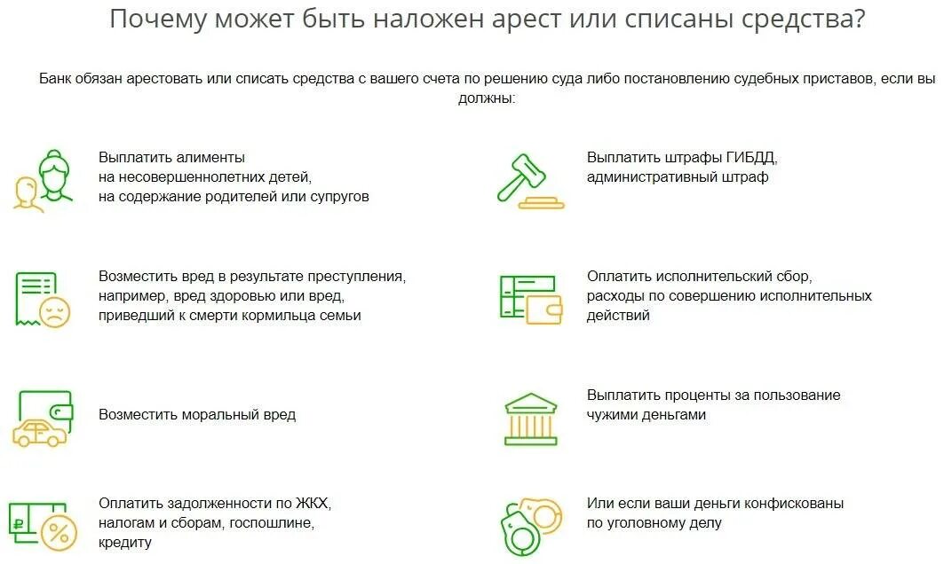 Почему не будет перечислять. Арест на зарплатную карту. Банк списывает деньги с зарплатной карты. Съем денег с кредитной карты. Какую карту не могут арестовать.