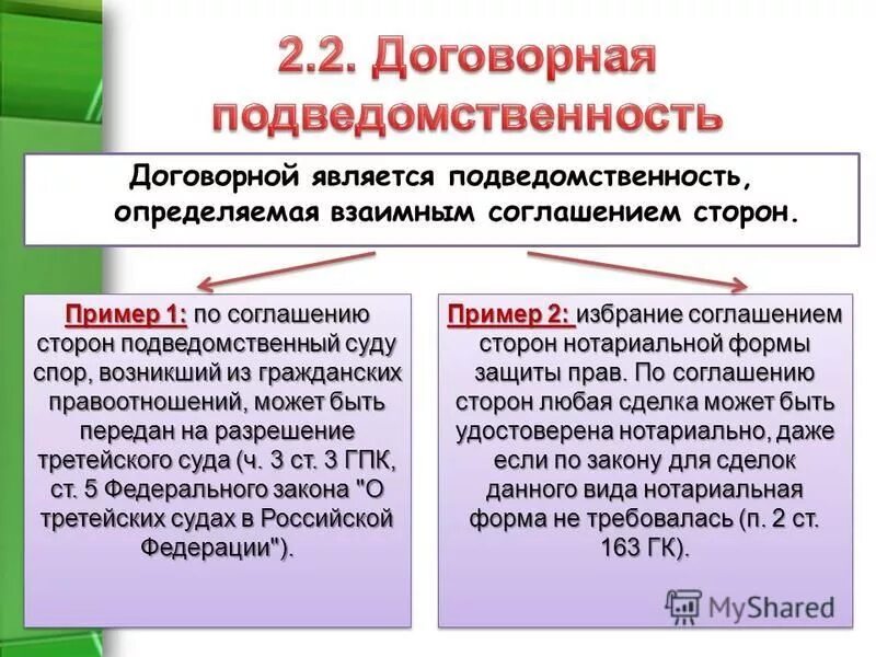 Какая статья кас. Договорная подведомственность. Подведомственность пример. Пример договорной подведомственности. Примеры подведомственности в гражданском процессе.