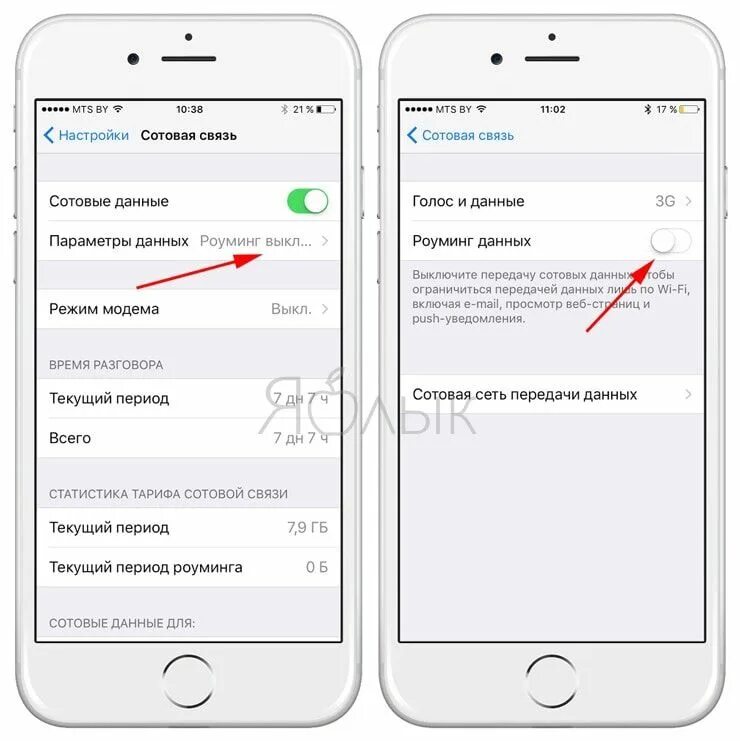 Как отключить сеть на айфоне. Включить роуминг данных на iphone. как отключить роуминг данных на iphone. айфон передача данных в роуминге. включить роуминг на iphone.