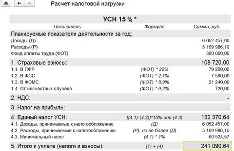 Процент дохода калькулятор