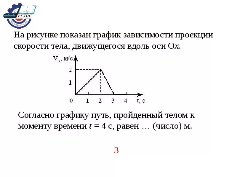На рисунке изображены графики зависимости проекции. На рисунке изображен график зависимости проекции скорости. проекция скорости тела на ось х. график зависимости проекции скорости на ось ох. материальная точка на графике.