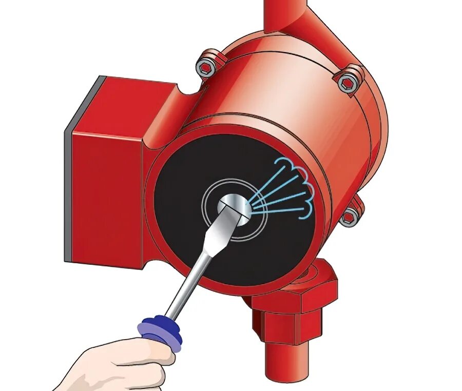 Отопление как выпустить воздух. Стравливание воздуха с циркуляционного насоса. Спуск воздуха с циркуляционного насоса. Насос для отопления спуск воздуха. Спуск воздуха из насоса отопления.