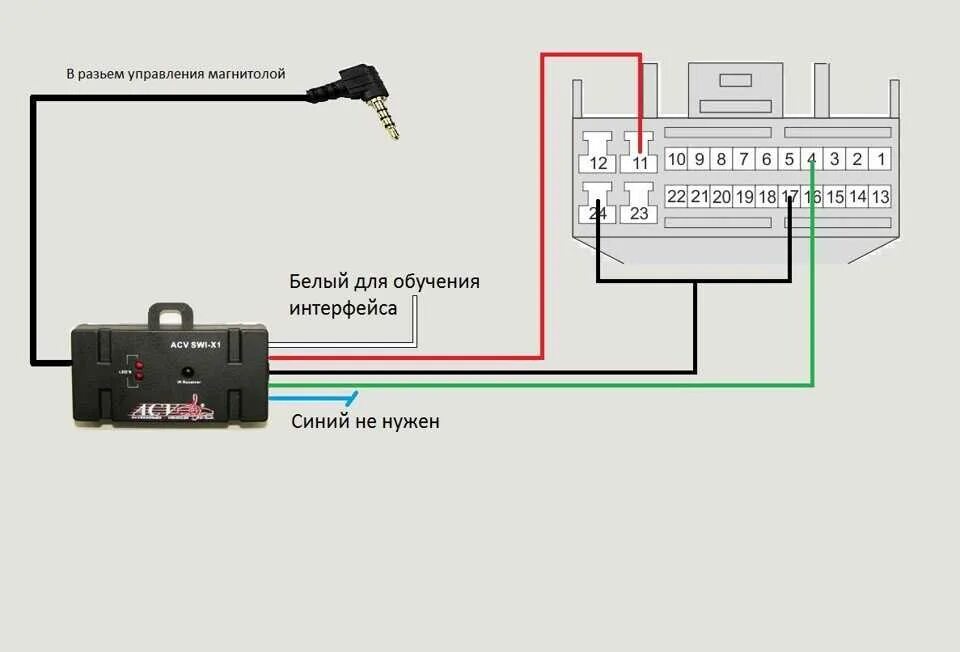 Как подключить обд к магнитоле андроид. Адаптер штатных кнопок на руле acv swi-x1 acv. адаптер кнопок acv swi-x1. схема подключения мультируля к магнитоле. адаптер кнопок руля схема подключения.