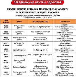 Милосердие и порядок передвижной центр здоровья