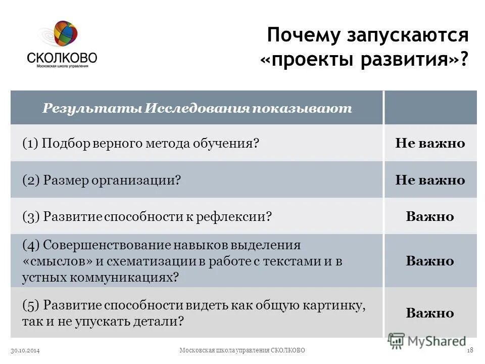 Зачем запускать рекламу. Почему запущена. Почему запущена. Почему не запускается игра. Инструкция по загрузке компьютера.