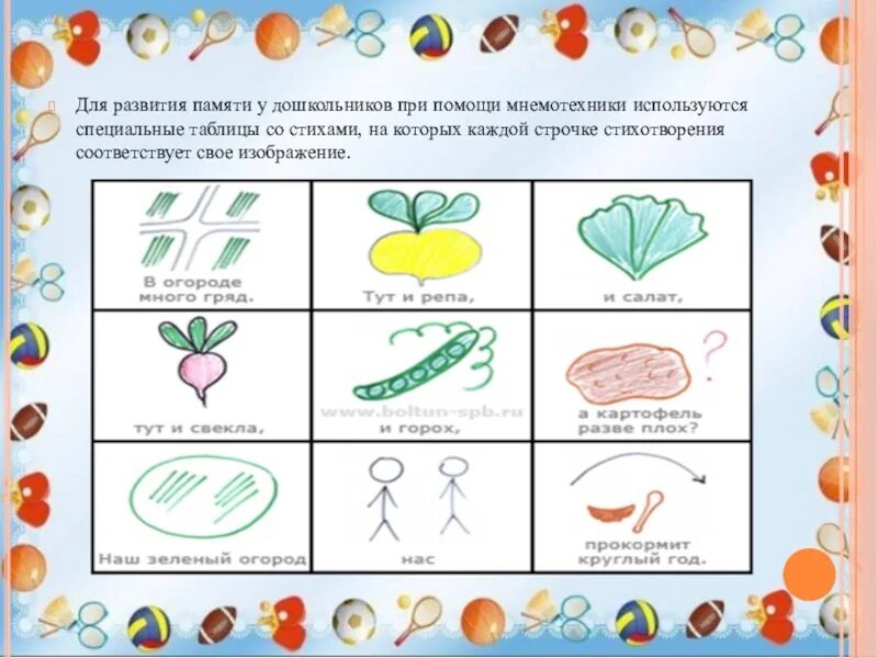 Мнемотехник мангатаев. Мнемотехника для развития памяти. Мнемотехника для развития памяти для детей. Мнемотехника упражнения. Упражнения по мнемотехнике для развития памяти.