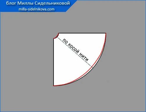Четверть солнце выкройка. Юбка четверть солнца на резинке выкройка. выкройка четверть солнца. построение юбки четверть солнца. лекало юбки четверть солнца.