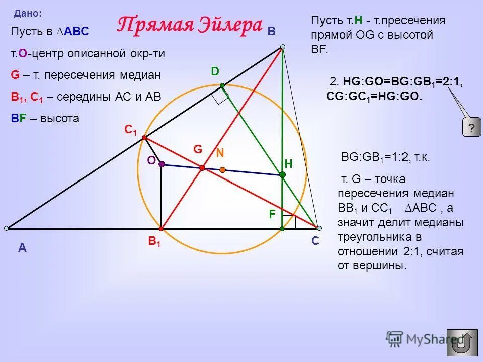 Центр окружности лежит в точке пересечения