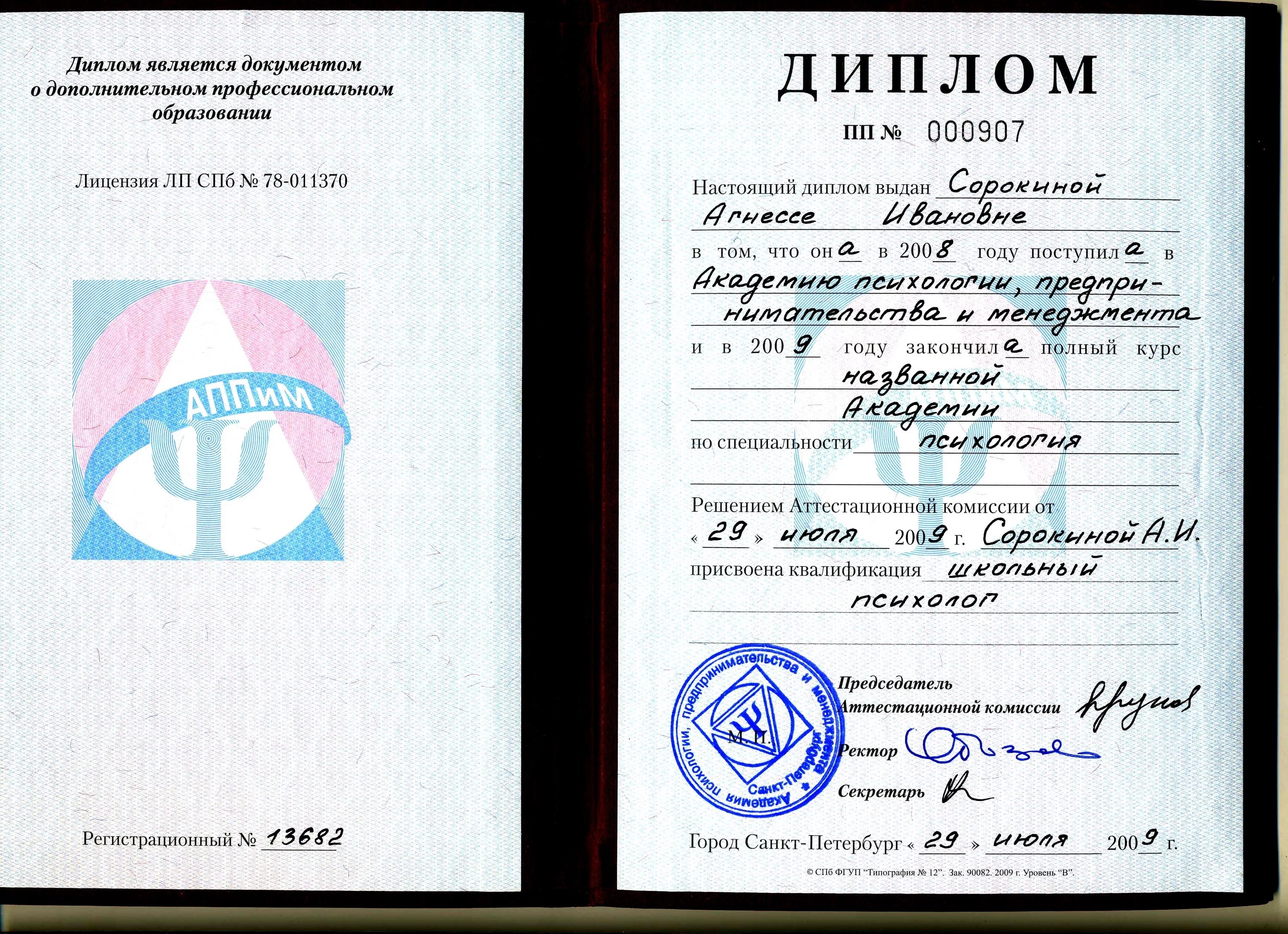 Уровни обучаемости. Индивидуализация обучения студентов. Колледж уровень образования. Колледж уровень образования. Колледж уровень образования.